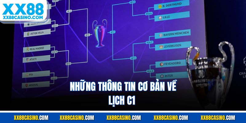Những thông tin cơ bản về lịch C1 
